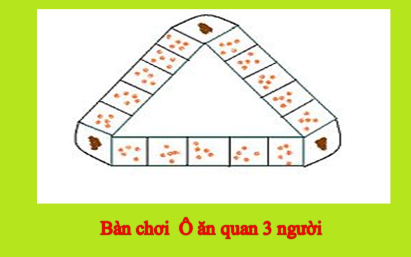 Trò ô ăn quan