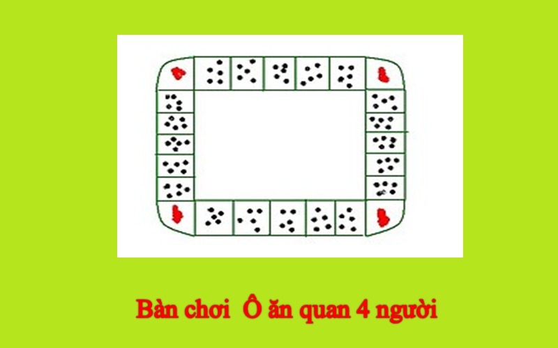 Trò chơi dân gian ô ăn quan