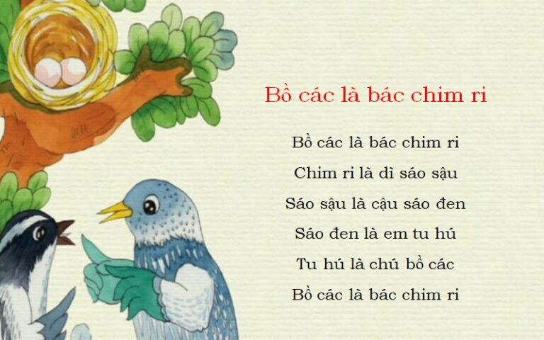 Bồ các là bác chim ri