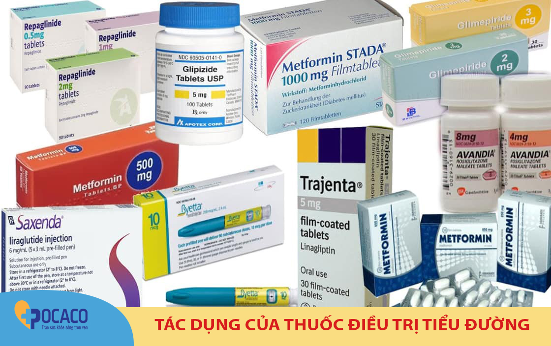 Thuốc điều trị rỉ đường và các phương pháp điều trị khác