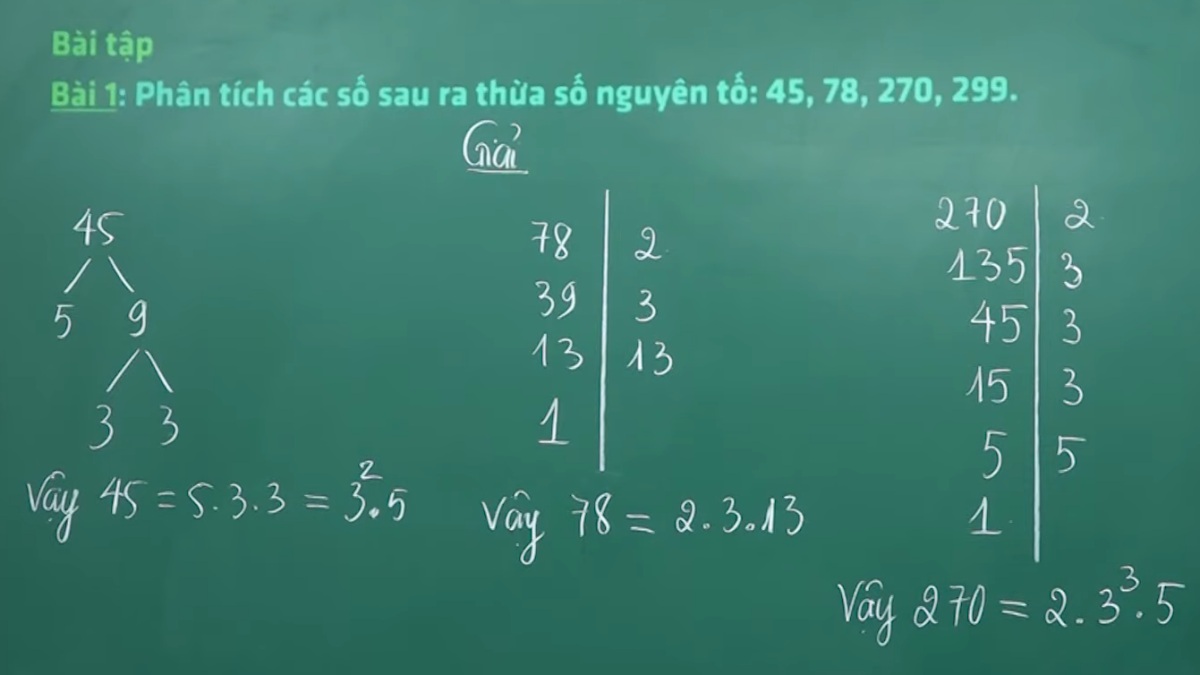 Các số tương tự 1313 và ý nghĩa của chúng (Ví dụ: 13, 31, 131)