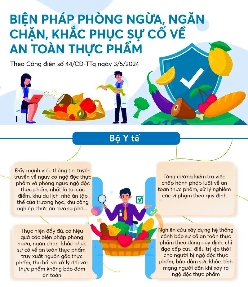 Tác dụng phụ của Avermectin và biện pháp phòng tránh