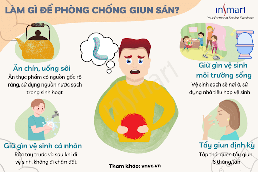 Phòng ngừa và điều trị bệnh giun sán hiệu quả