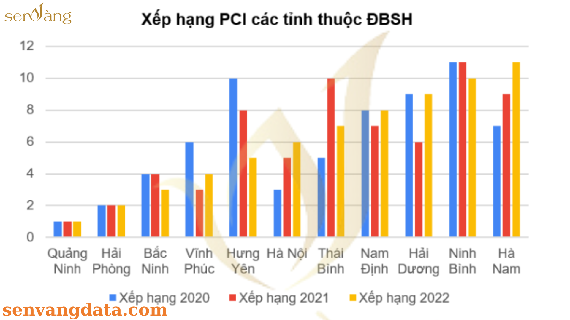 Giá trị kinh tế và tiềm năng phát triển của đất phủ hồng