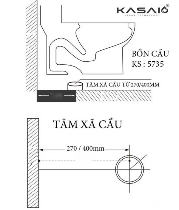 Hướng dẫn lắp đặt và thay thế dòng xả 1C, bồn cầu