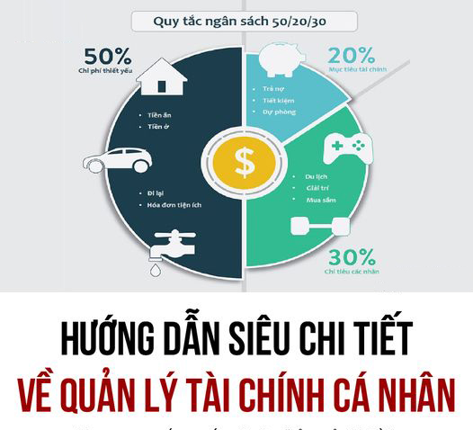 Ý nghĩa của Kim Ngân trong quản lý tài chính cá nhân