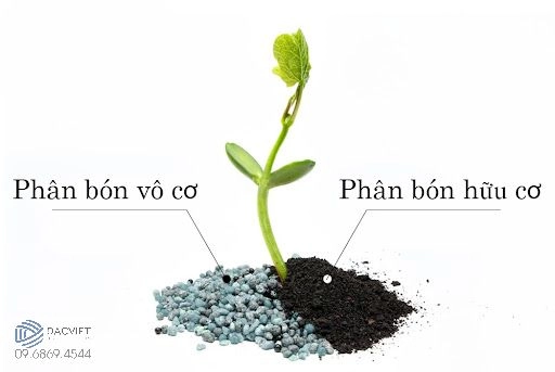 Phân hữu cơ: So sánh với phân hóa học (Thân thiện môi trường, Phân hủy sinh học)