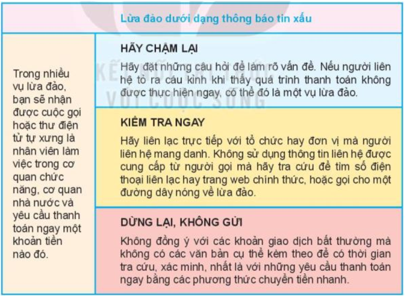 Tìm kiếm thông tin liên hệ của Thanh Tú (nếu có)