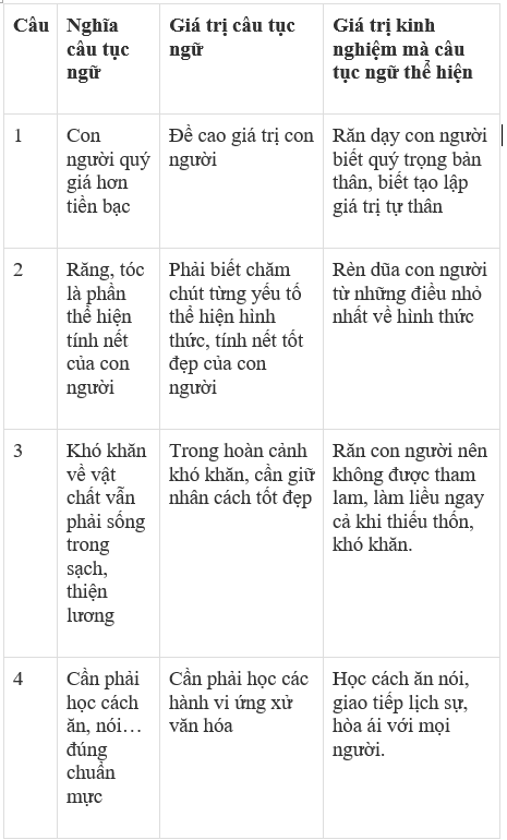 Số phận và may rủi: Phân tích sâu về ý nghĩa ẩn dụ của thành ngữ