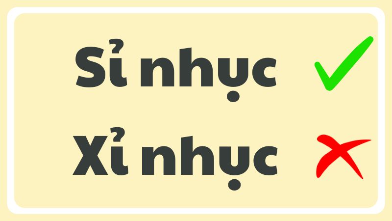 Sỉ nhục hay xỉ nhục từ nào đúng chính tả