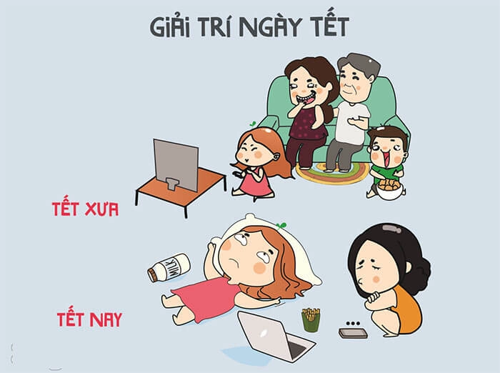 Lưu giữ khoảnh khắc vui qua ảnh meme ngày tết